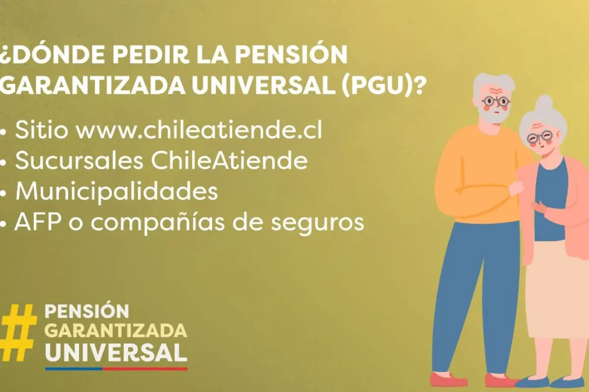 Casi 1 millón 900 mil personas ya tienen concedida la PGU