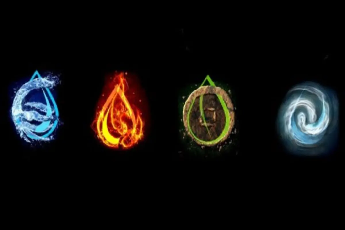 Elementos signo zodiacal, 