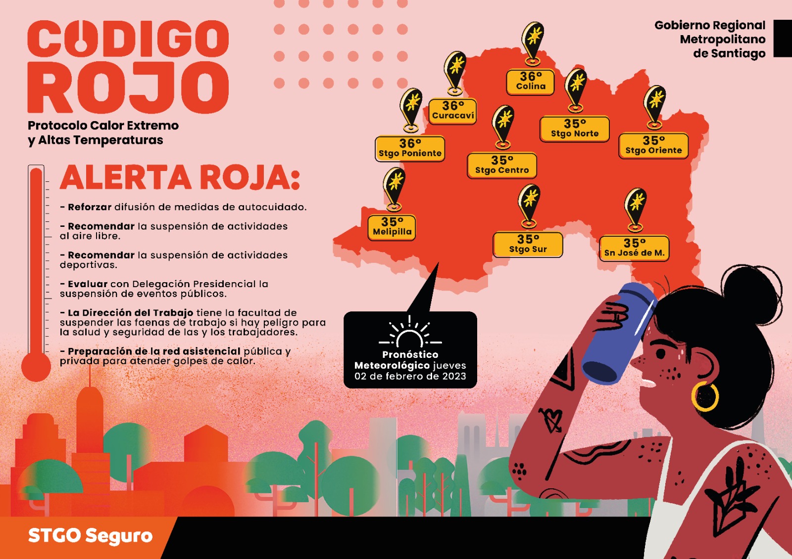 Codigo rojo / Recomendaciones por jornada con altas temperaturas en la Región Metropolitana