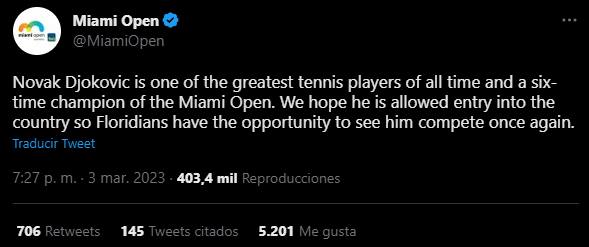 Tuit Novak Djokovic / 
