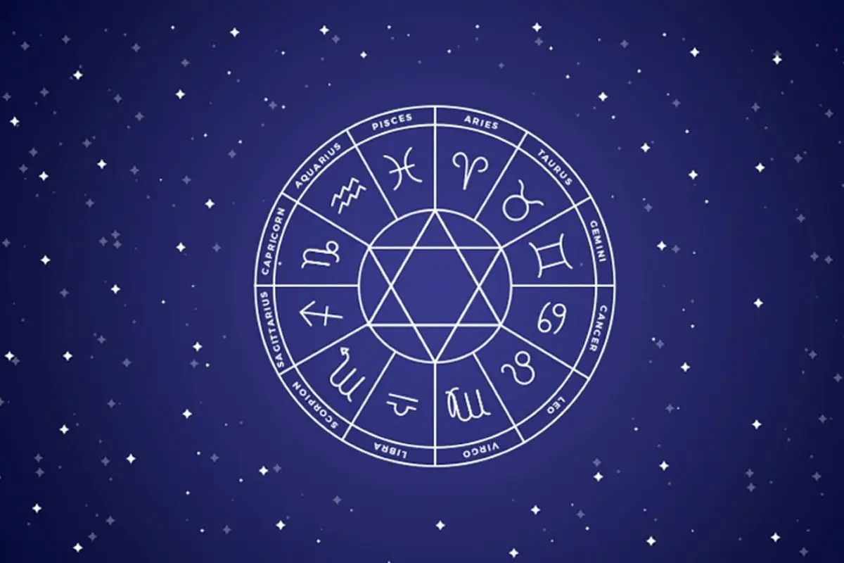 signos más celosos, 