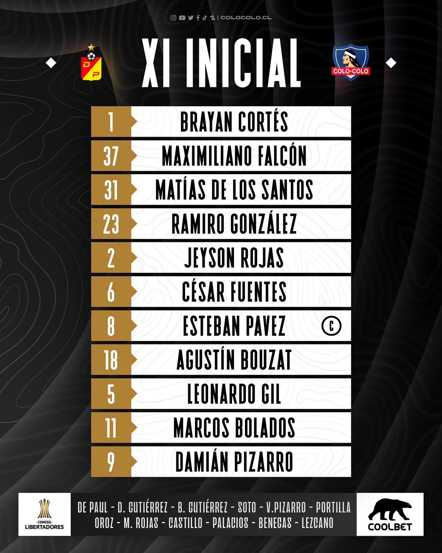  / La formación de Colo Colo ante Deportivo Pereira. 