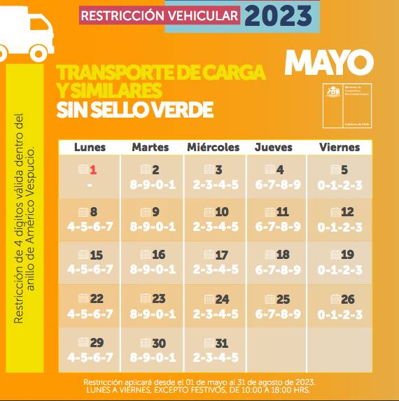 restricción vehicular 2023 / 