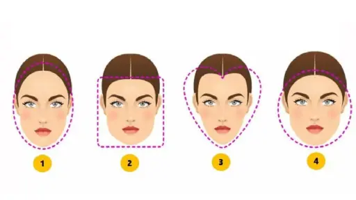 TEST DE PERSONALIDAD: La forma de tu rostro revela tus secretos ocultos