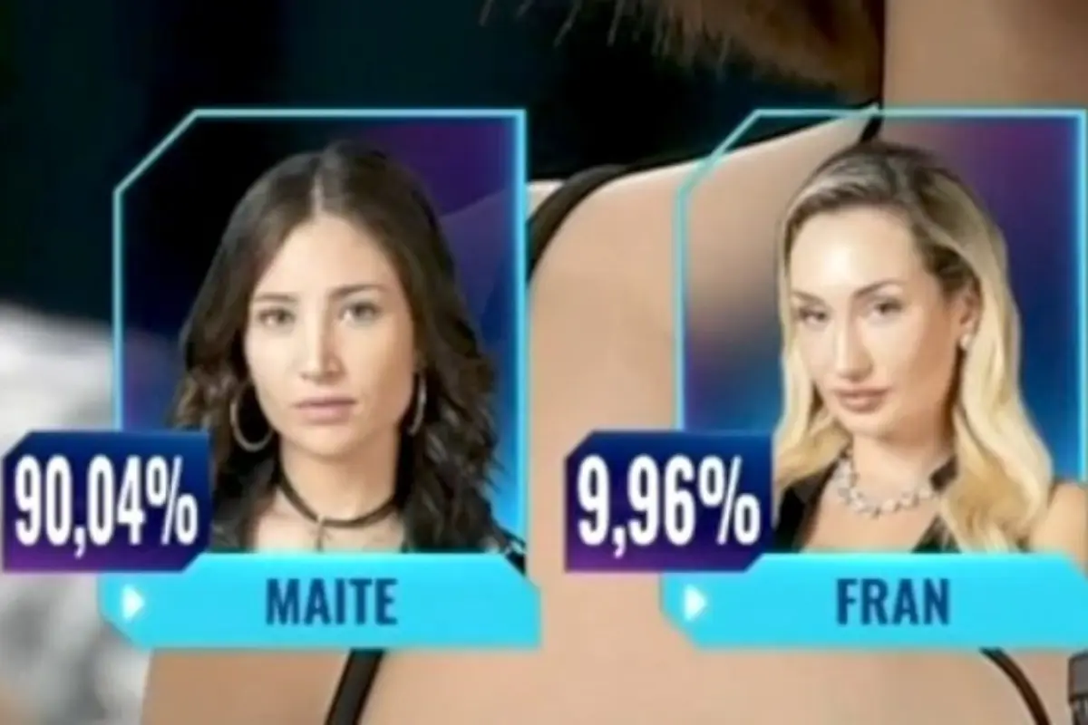 maite phillips eliminada, 