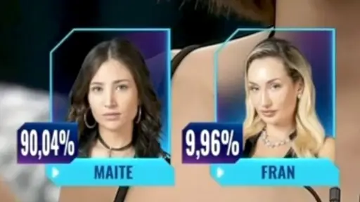 maite phillips eliminada, 