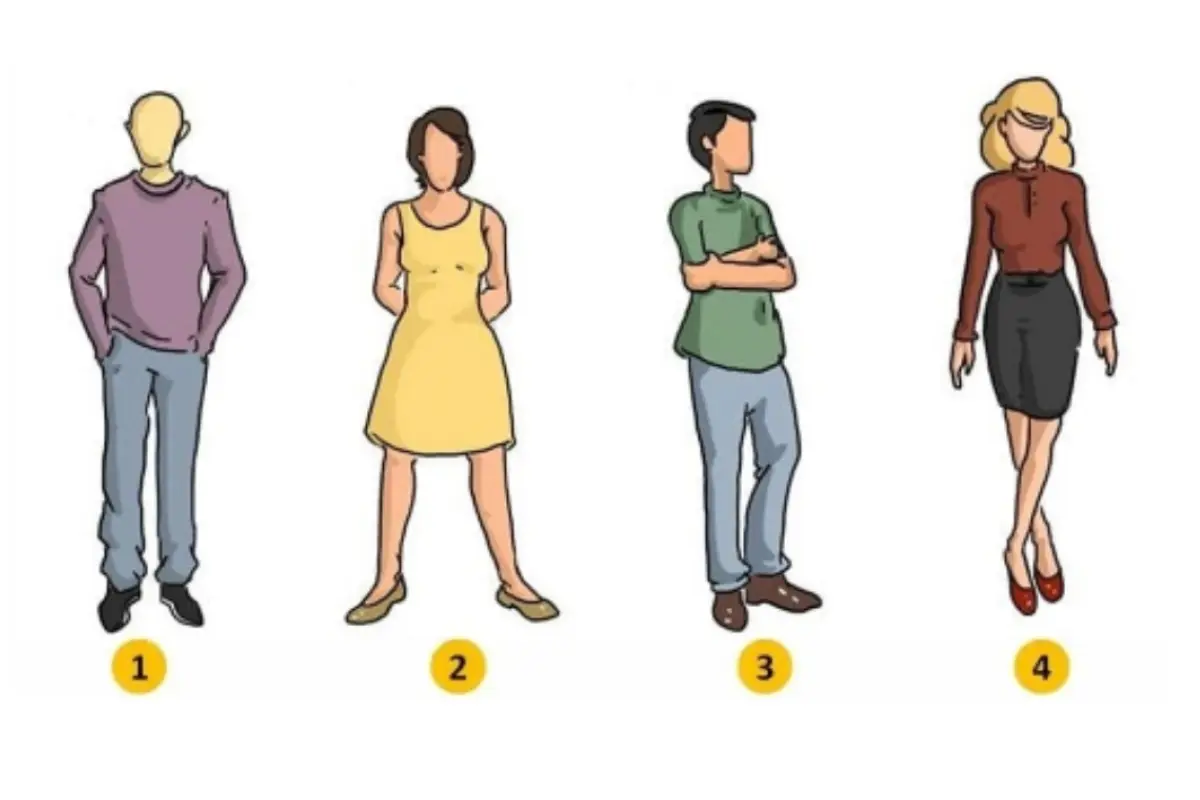 test de personalidad forma como te paras, 