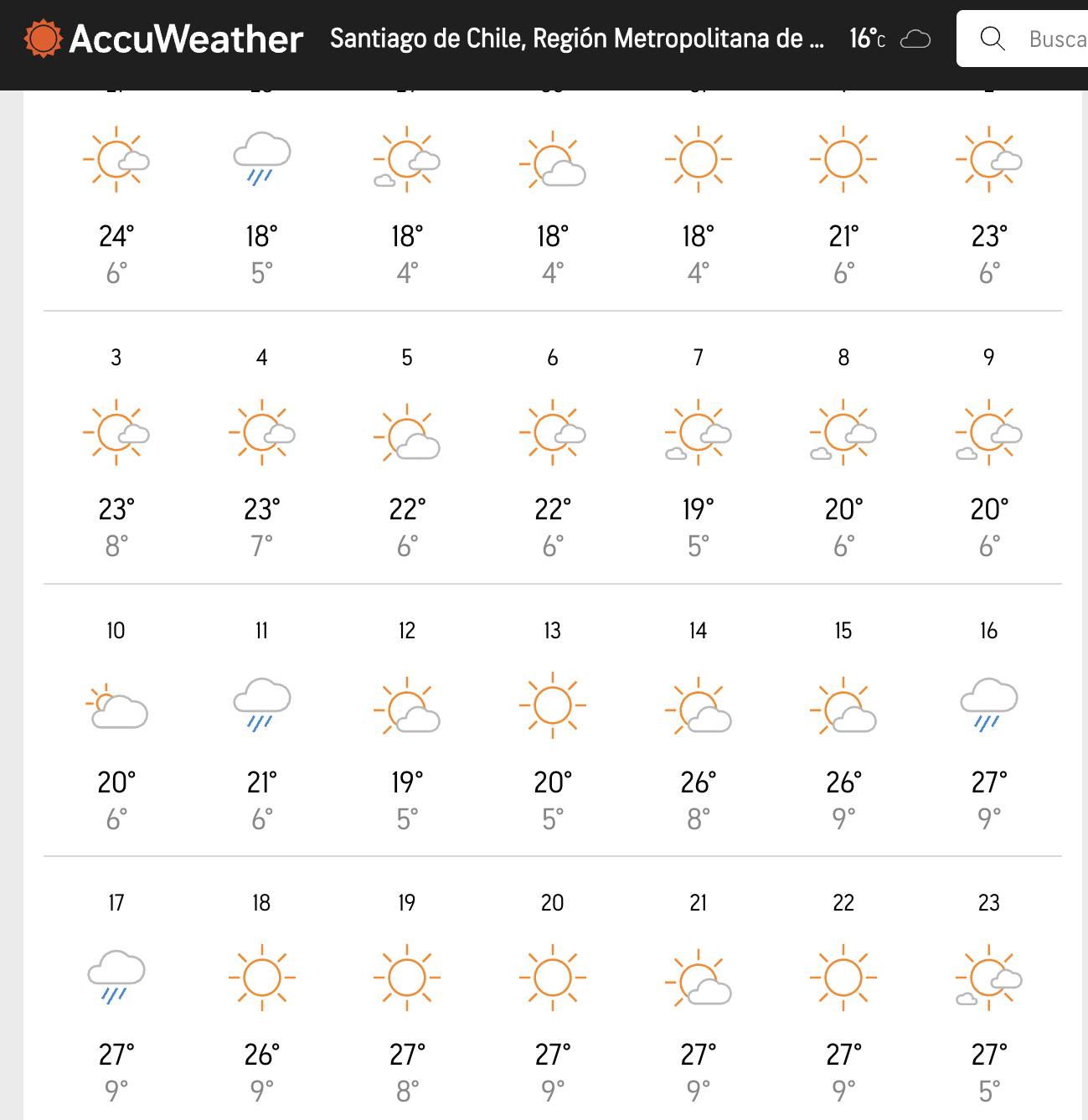captura de pantalla de AccuWeather / 