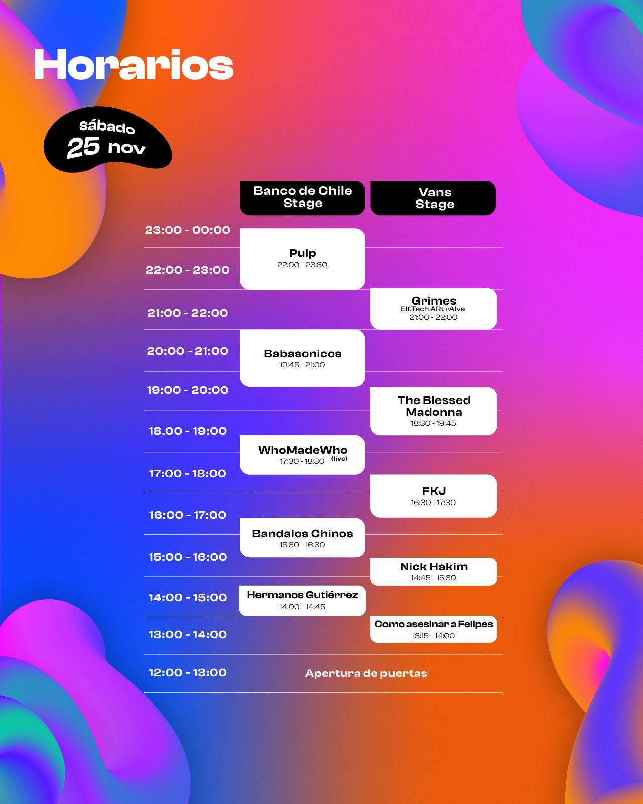 horarios fauna primavera fest / 