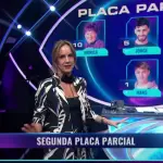 Gran Hermano