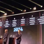 Así fue la simulación del sorteo de la Copa Libertadores, X