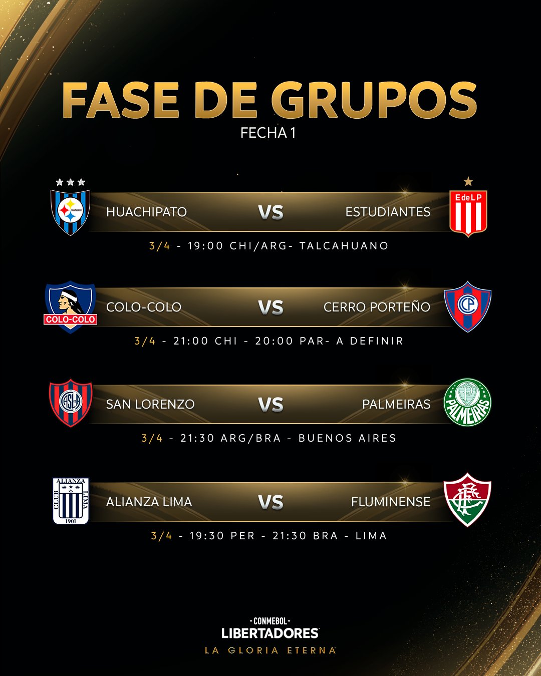 Fixture de la primera fecha - Conmebol