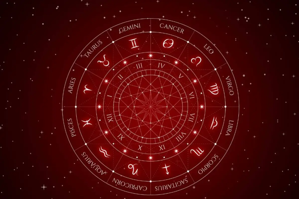 Signos del zodiaco, Redes Sociales