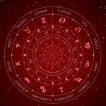 Signos del zodiaco, Redes Sociales