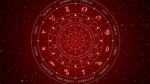 Signos del zodiaco, Redes Sociales