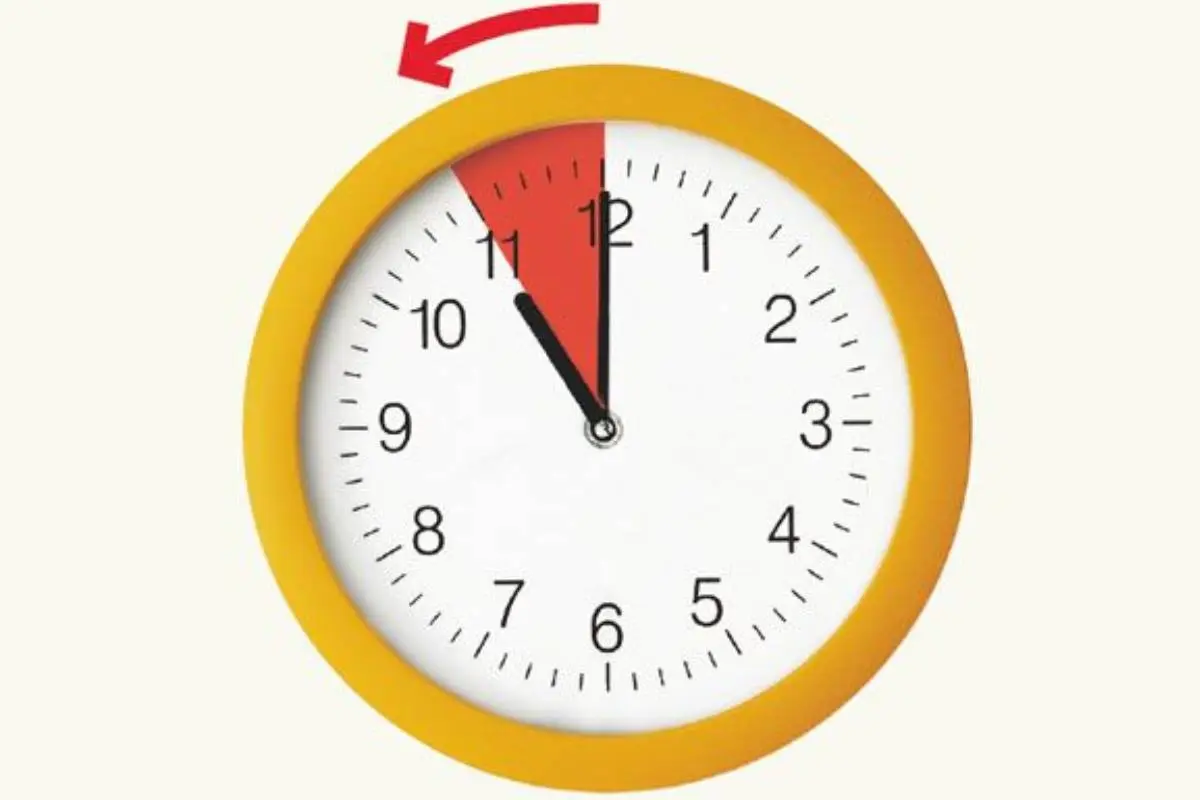 Cambio de hora, Redes Sociales