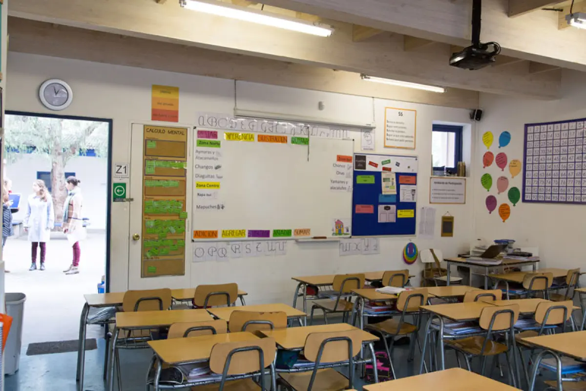 Sala de clases tradicional , Redes sociales | Referencial