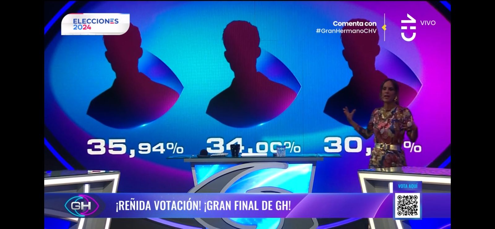 Gran Hermano - Captura de Chilevisión