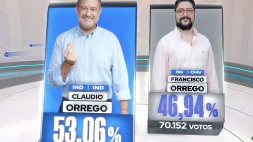 Claudio Orrego