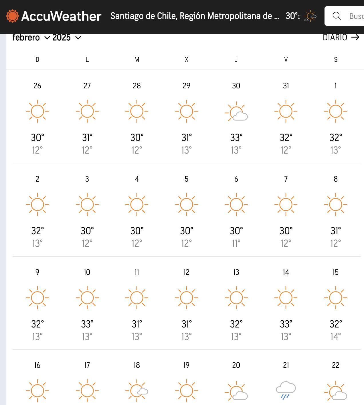 En febrero lloverá en Santiago. - Accuweather