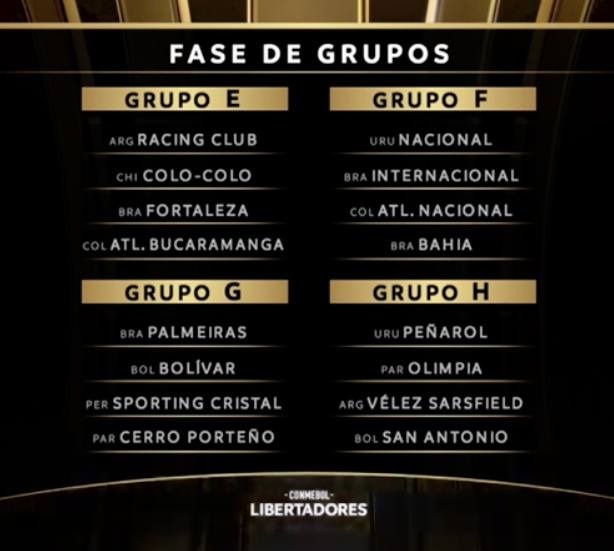 Copa Libertadores / Captura de Youtube