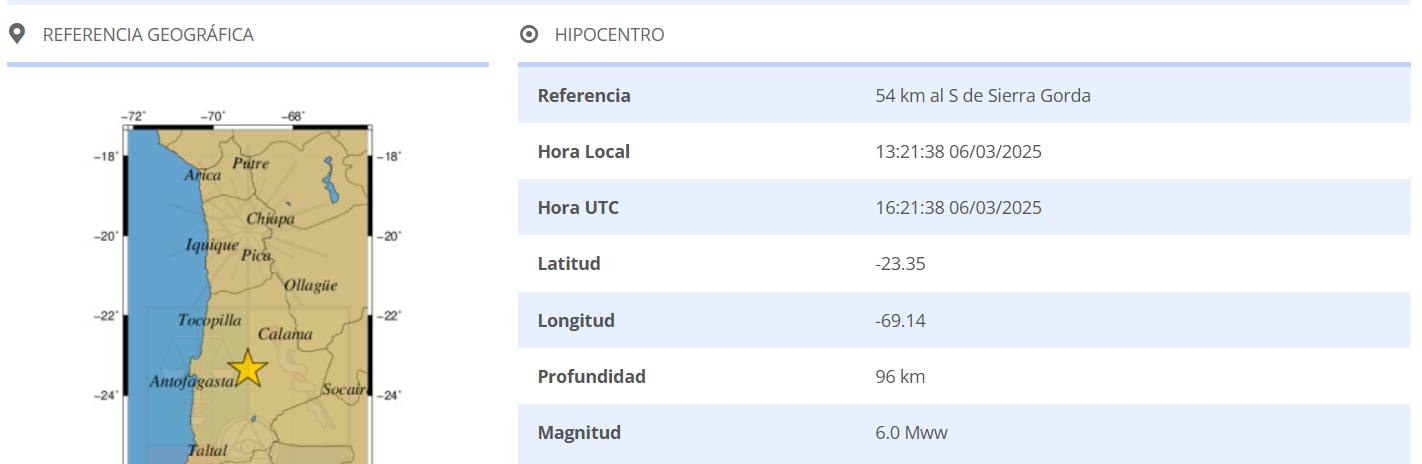 Temblor - Redes Sociales