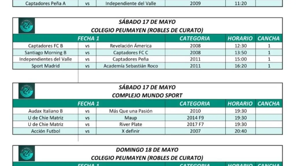 Programación fin de semana - Captura