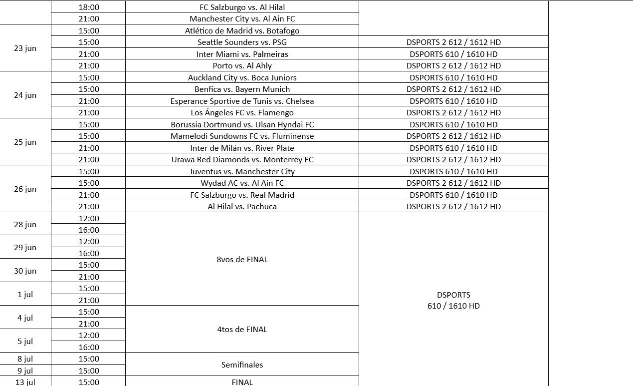 Calendario Mundial de clubes - Cedida