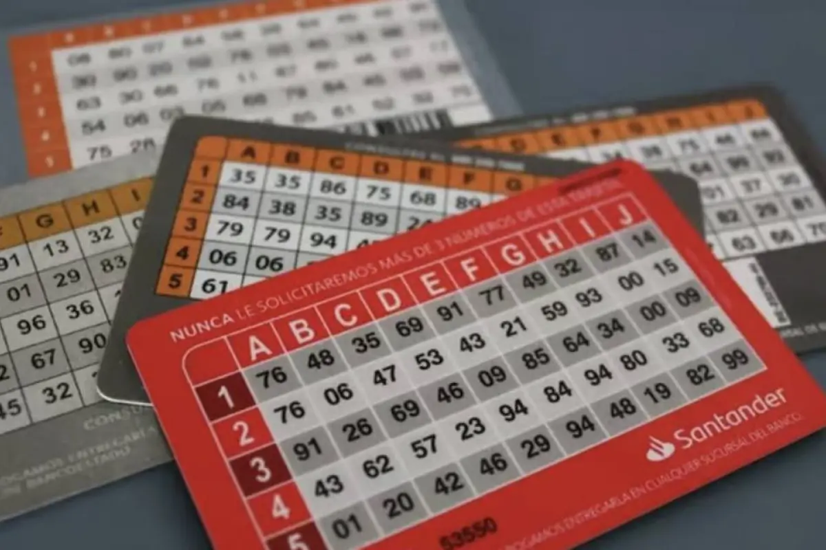 tarjeta de coordenadas