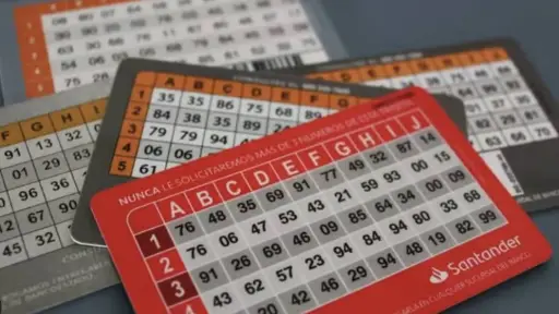 tarjeta de coordenadas