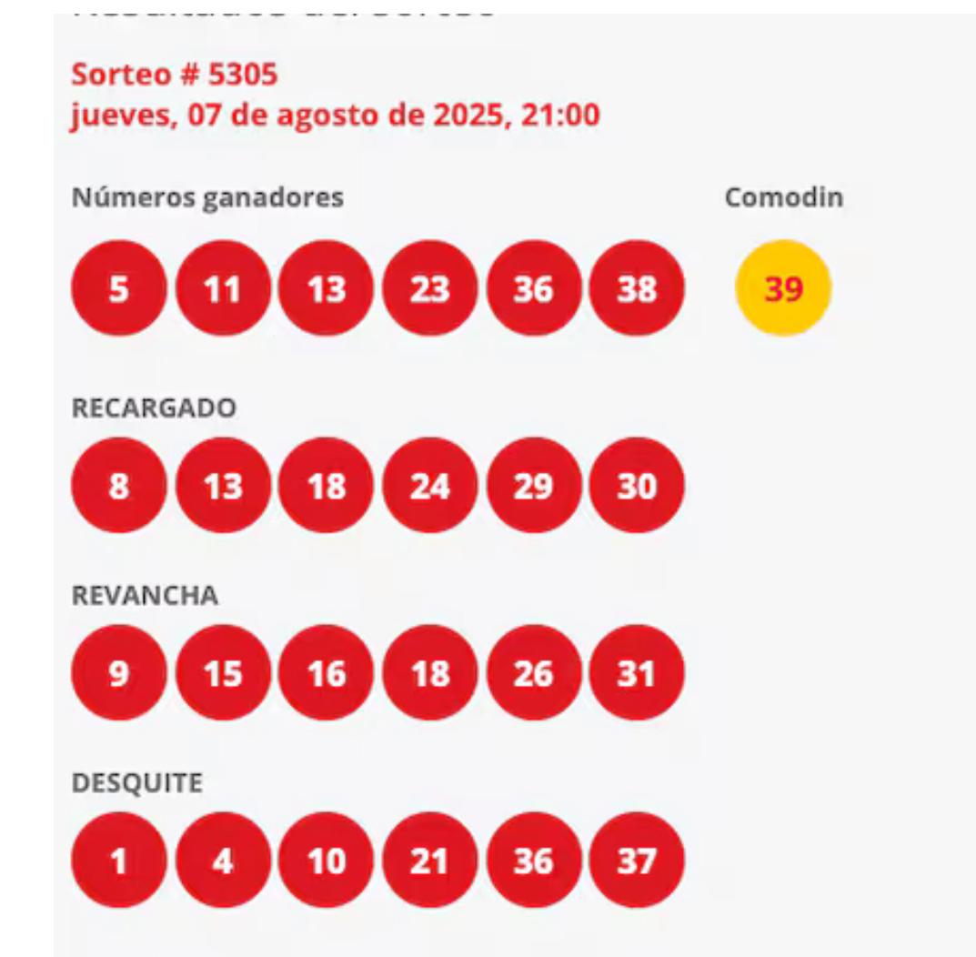 Loto - Polla