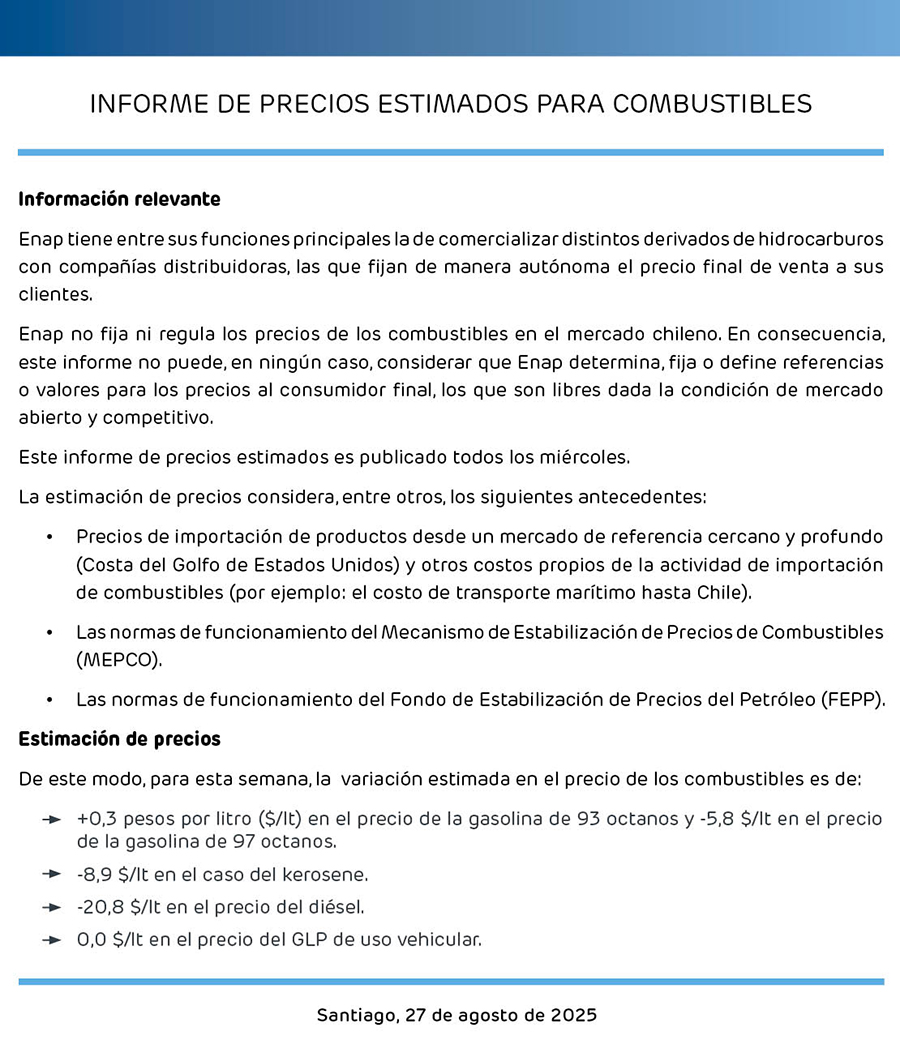 ENAP precios de bencina - captura