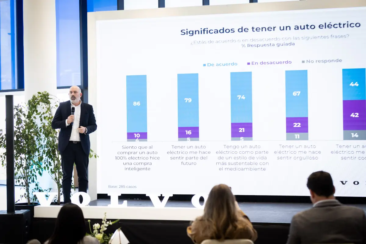 Autos eléctricos pasan la prueba: el 96% de los chilenos que maneja uno está satisfecho, Cedida