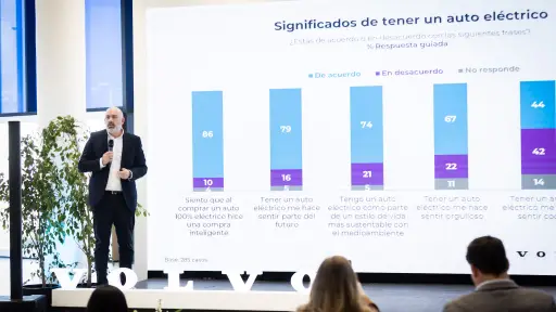 Autos eléctricos pasan la prueba: el 96% de los chilenos que maneja uno está satisfecho, Cedida