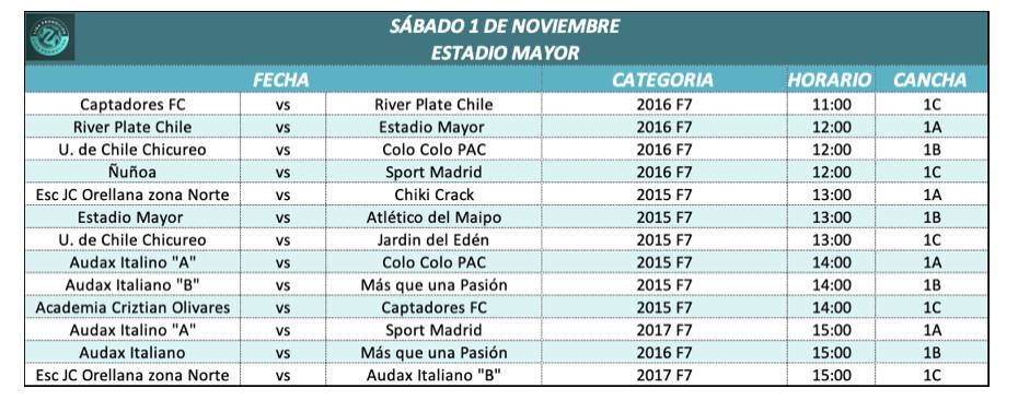 programación 4 / captura de pantalla