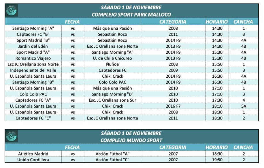 programación 3 / captura de pantallallara