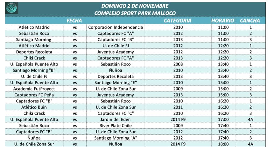 programación 5 / captura de pantallalla