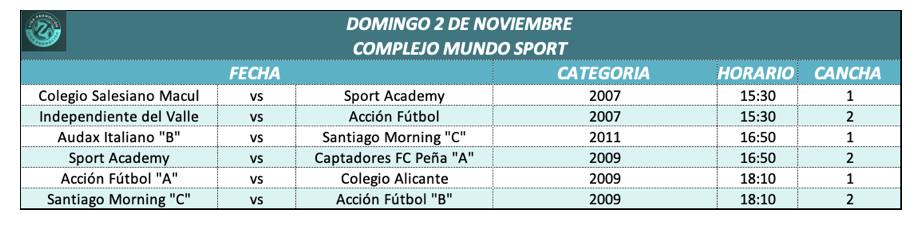 programación 6 / captura de pantallallalla