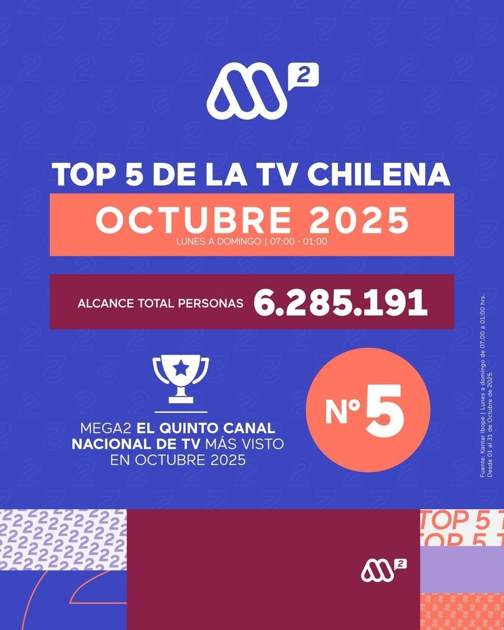 Números de Mega 2  - Cedida