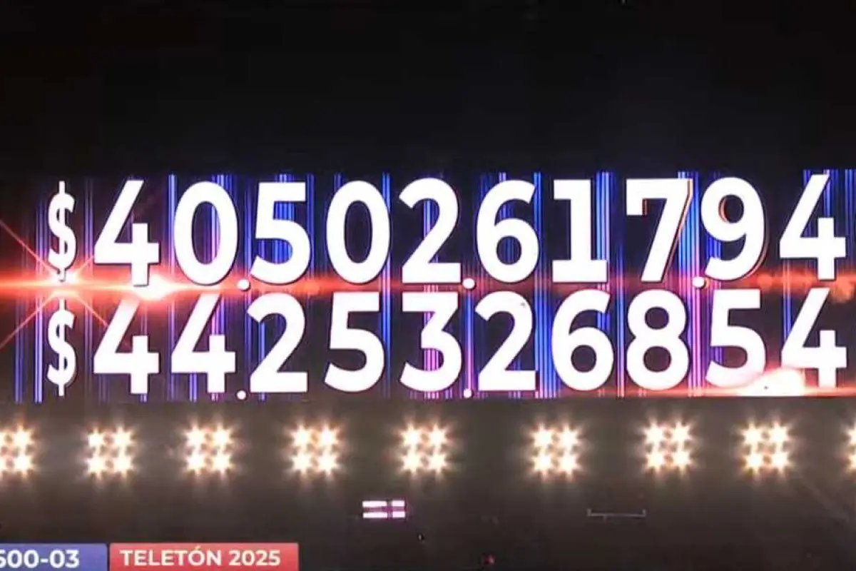 Teletón 2025 superó la meta, Captura 