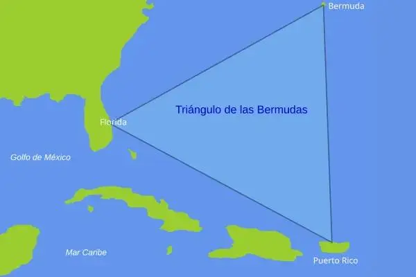 Ubicación del Triángulo de las Bermudas ,Ecología verde / Josefina Bordino