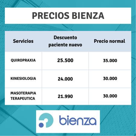 Precios y Servicios Clínica BIENZA - Cedida