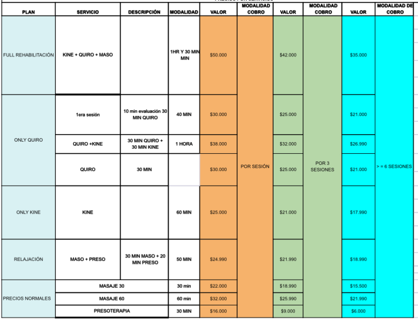 Precios y servicios nuevos Bienza - Cedida
