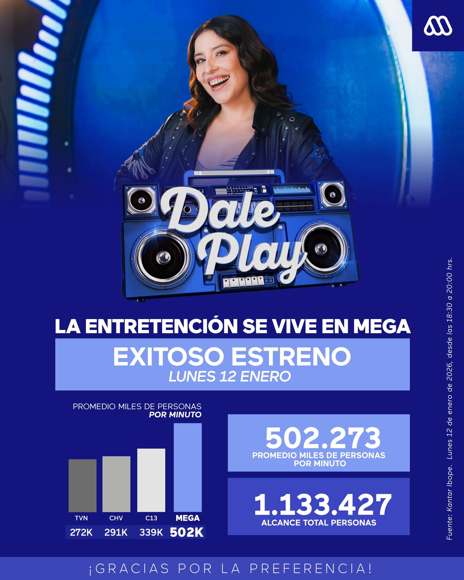 Dale Play Verano  - Cedida | Mega