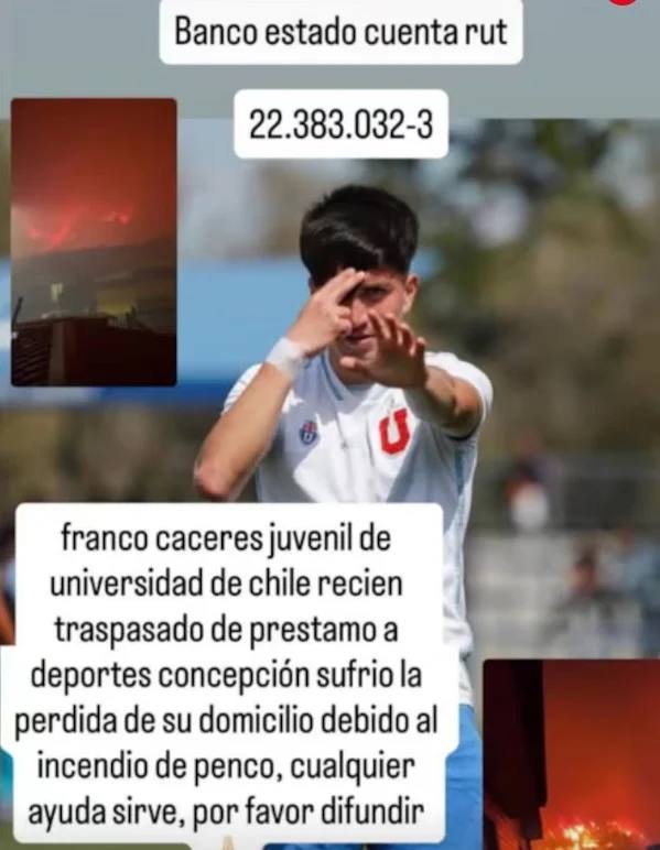 Franco Cáceres, datos de cuenta  - Redes sociales | X