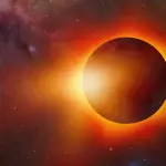 Eclipse solar anular, Shutterstock