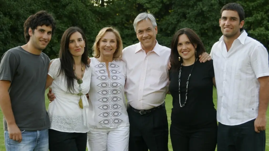 Familia Piñera - Google