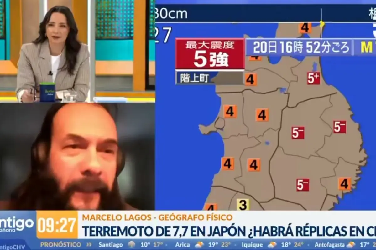 Marcelo Lagos dejó en jaque al panel de ''Contigo en la mañana'' , Captura | Contigo en la mañana