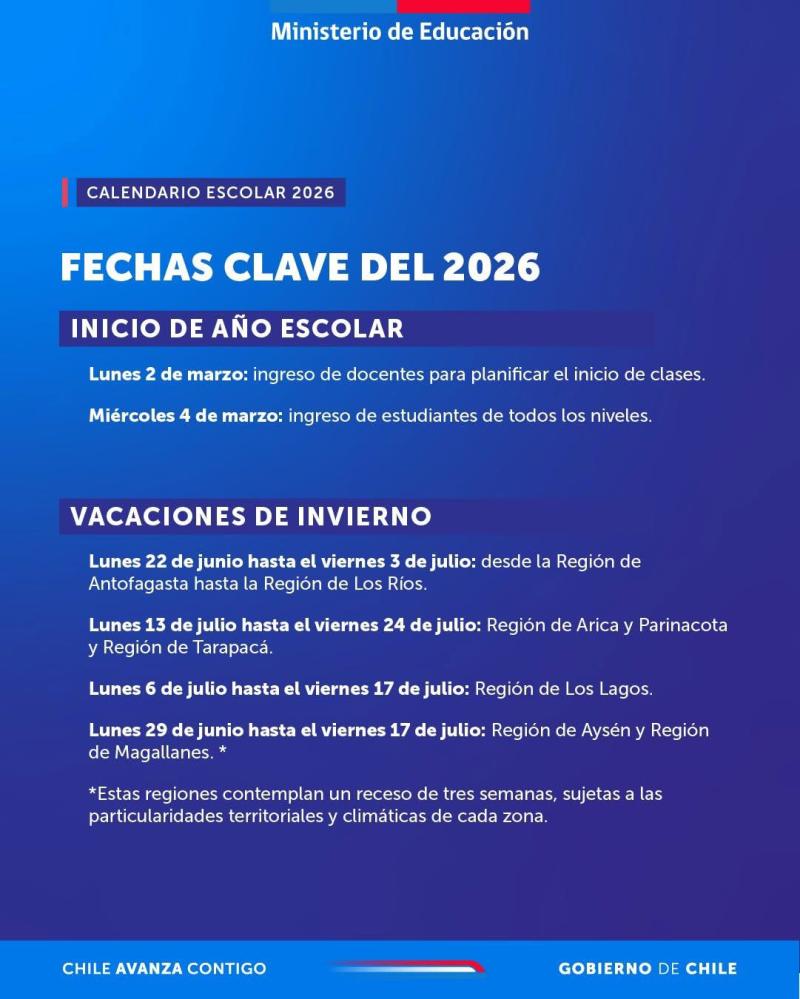 Vacaciones de invierno - captura