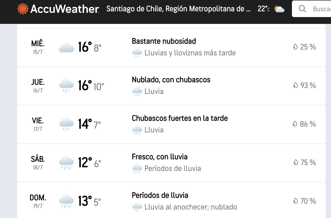 Accuweather - captura